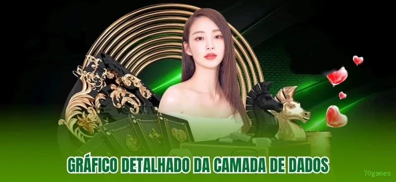 Promoções e Bônus